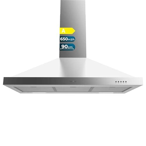 Cecotec Piramidal Bolero Flux
